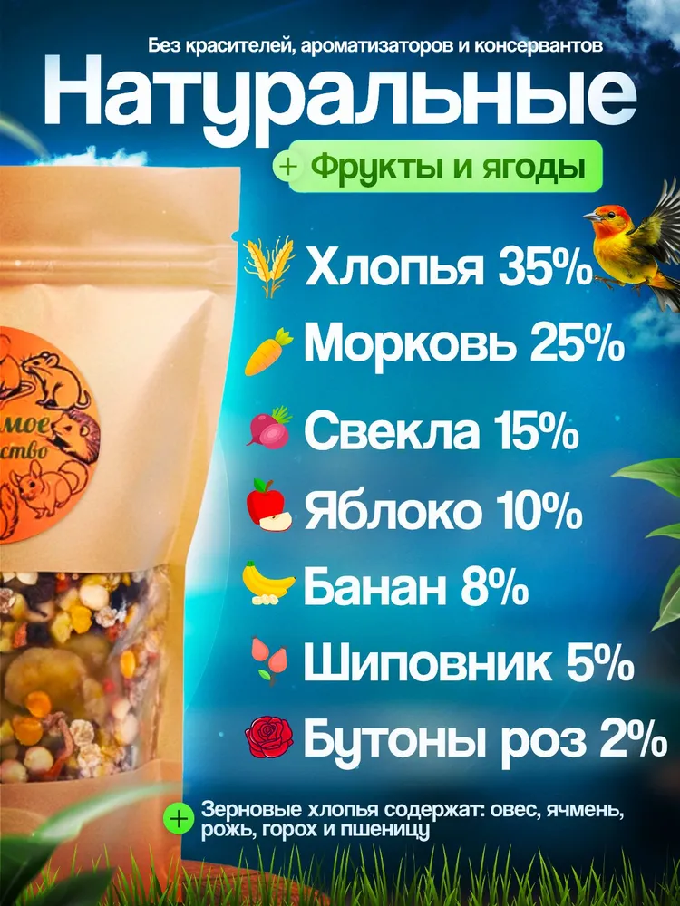 Мюсли - лакомство для грызунов